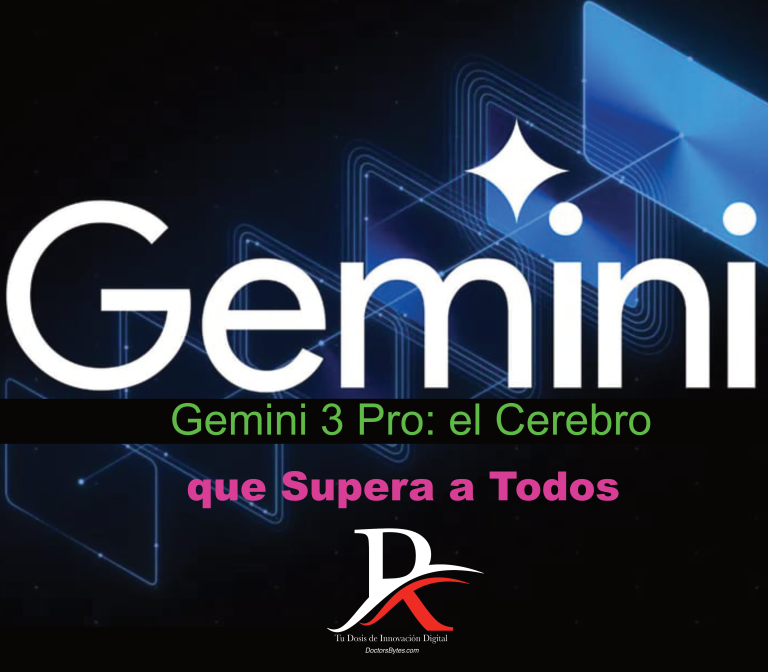 Nuevo Formato de mi POST copia